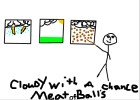 cloudy with a chance of meat ball's