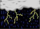 stromy weather