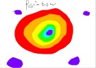 Rainbow  circle