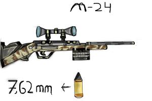 M-24 Bolt Action rifle(7.62 x 51 mm)