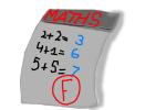Maths Test Paper