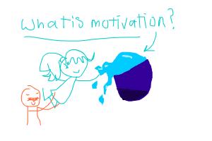 What is motivation?