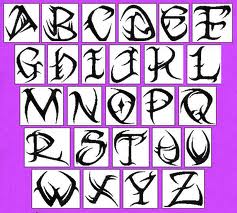 Tribal letters