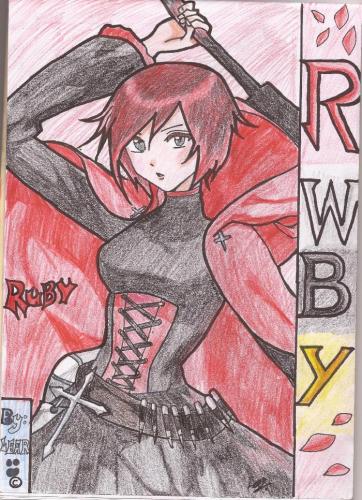 RWBY Red