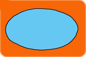 How to Draw an Ellipse