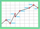 How to Draw a Graph