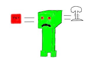 Basics Of a Creeper