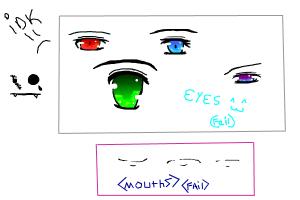 Eyes And Mouths