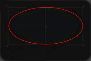 How to Draw a Perfect Ellipse